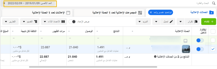 أسعار الحملات الإعلانية على فيسبوك